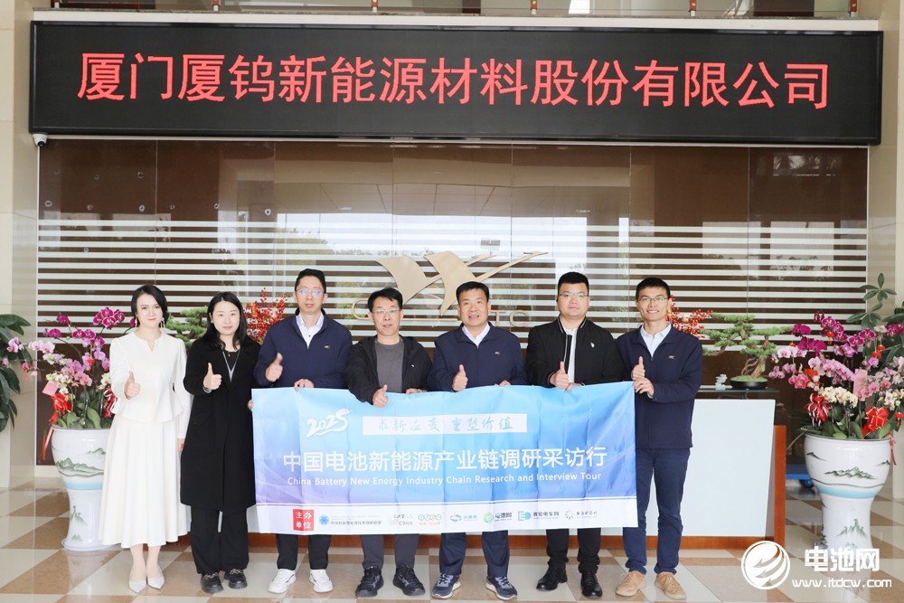 调研厦钨新能