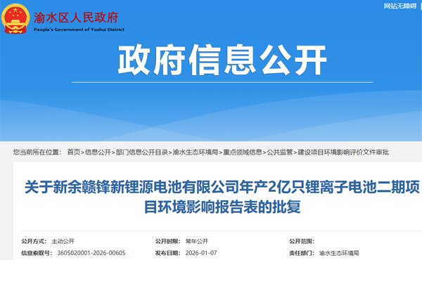 总投资3.16亿元！赣锋新锂源锂电池二期项目获批开工