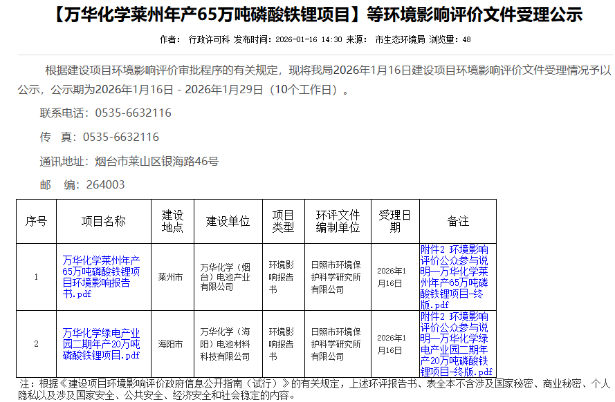 磷酸铁锂,正极材料,新材料