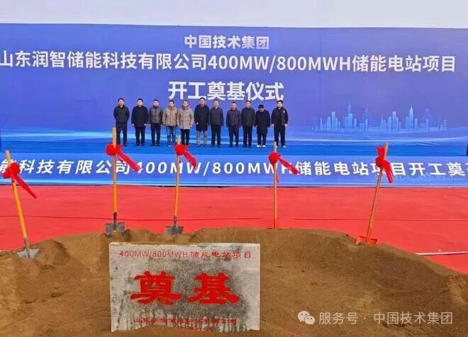 图片来源:中国技术集团 图片来源:中国技术集团