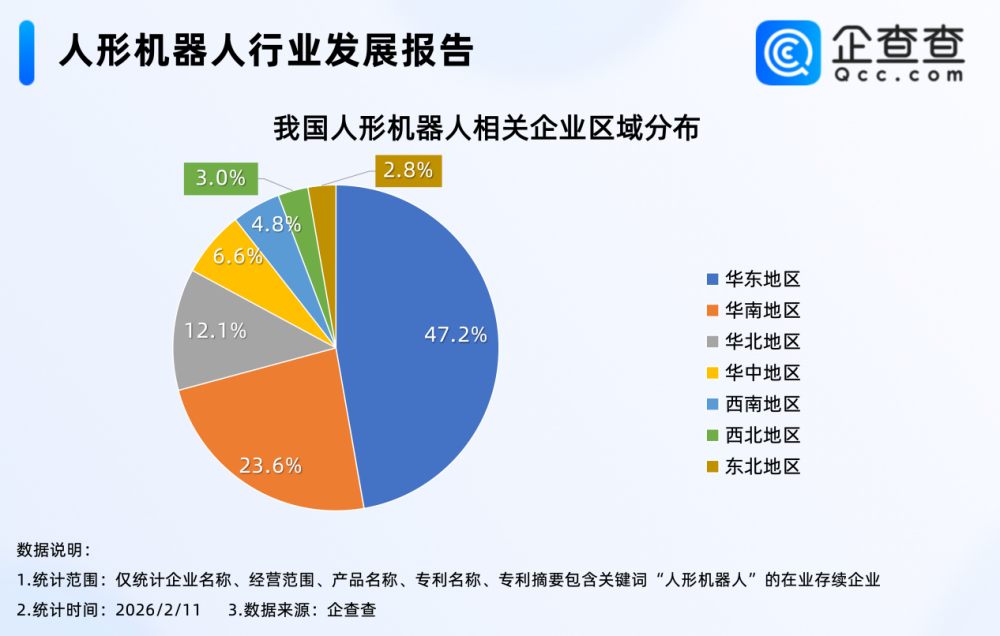 我国人形机器人相关企业存量逐年增加 我国人形机器人相关企业存量逐年增加