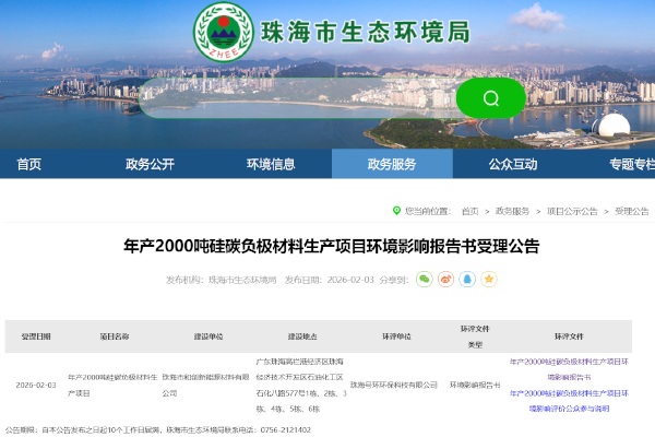 硅碳负极,和创新能源,电池材料