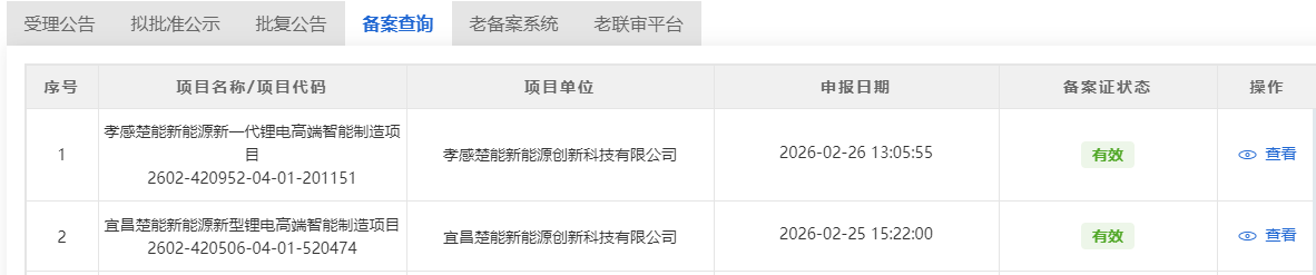 动力电池,锂电池,楚能新能源