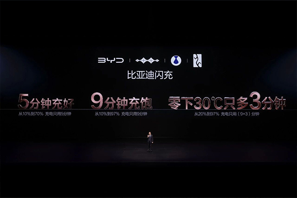 图片来源：比亚迪