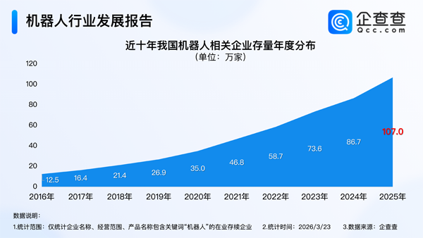 锂电池,机器人,人形机器人