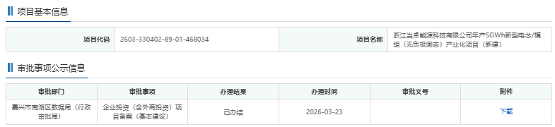 新能源,固态电池,储能 新能源,固态电池,储能