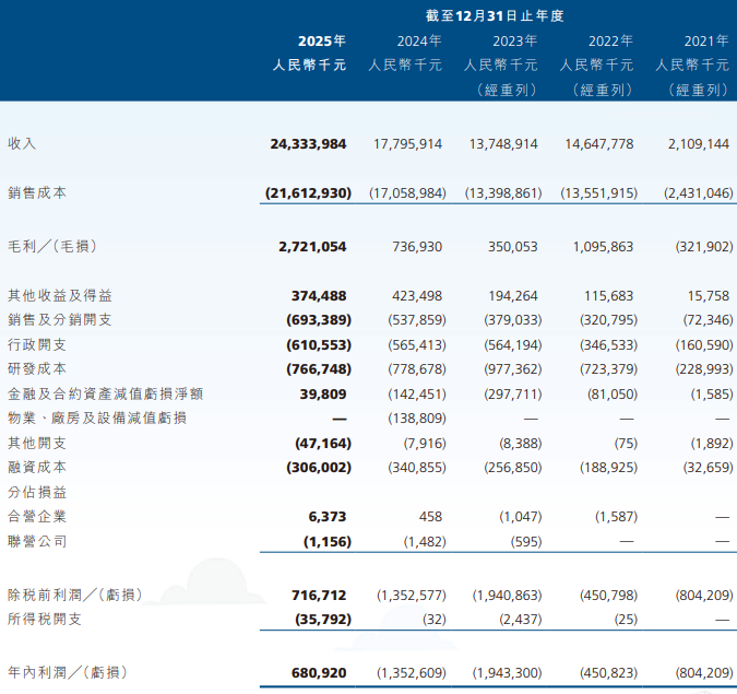 动力电池,储能电池,瑞浦兰钧