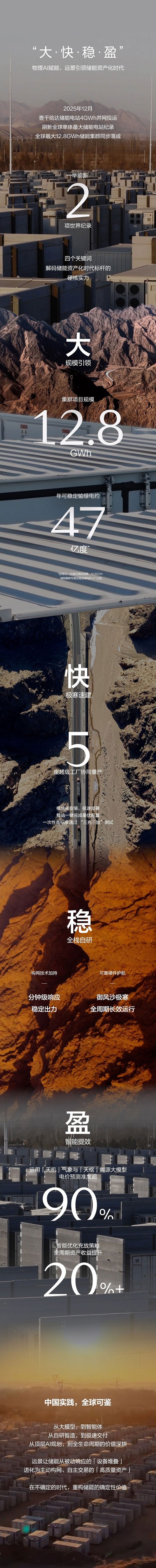 新能源,储能,远景动力