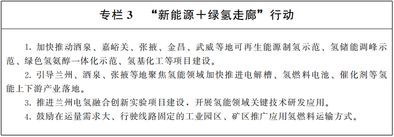 甘肃：力争到2030年新能源装机规模达到1.6亿千瓦