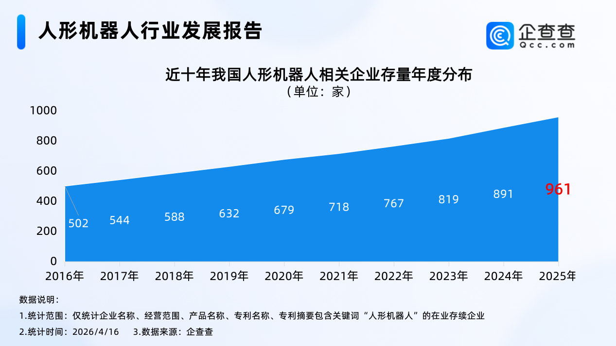 锂电池,新能源,人形机器人