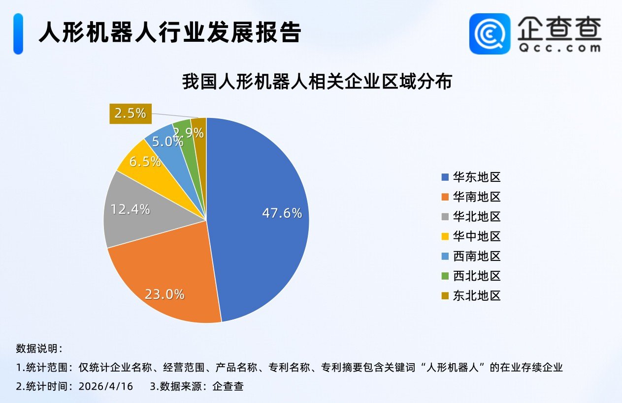 锂电池,新能源,人形机器人