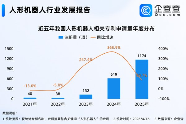 锂电池,新能源,人形机器人