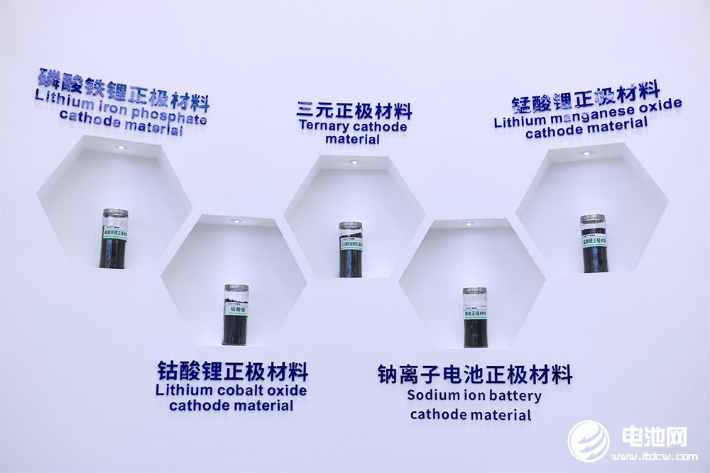 碳酸锂,磷酸铁锂,正极材料,三元材料
