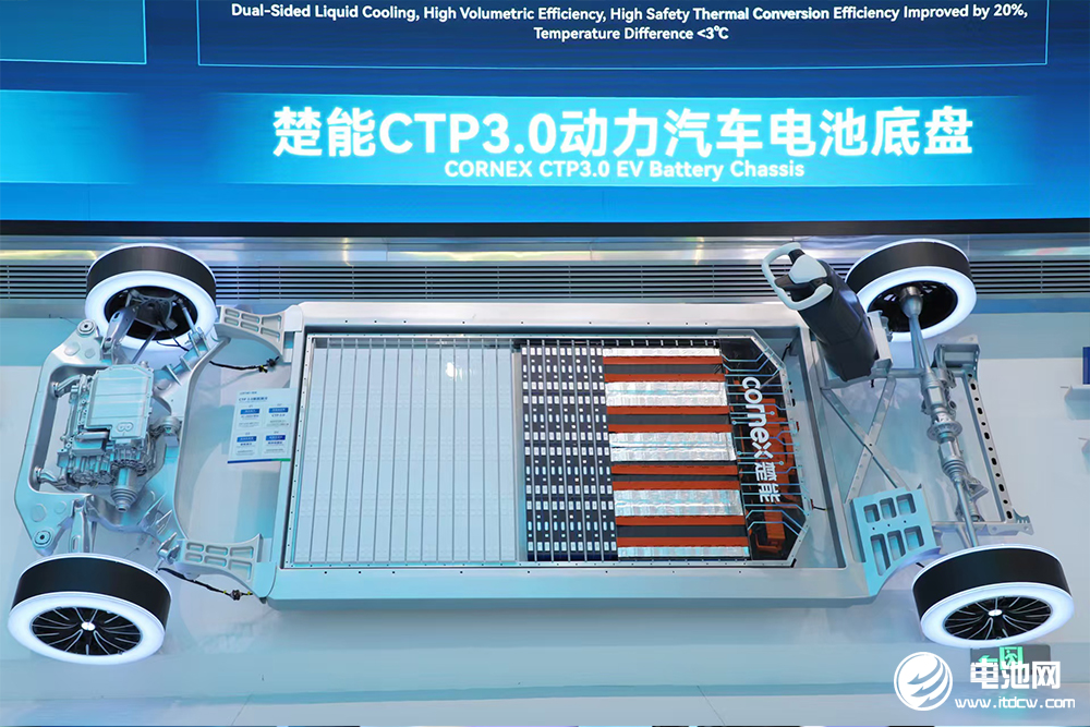 中国电池新能源产业链调研团一行到访楚能新能源