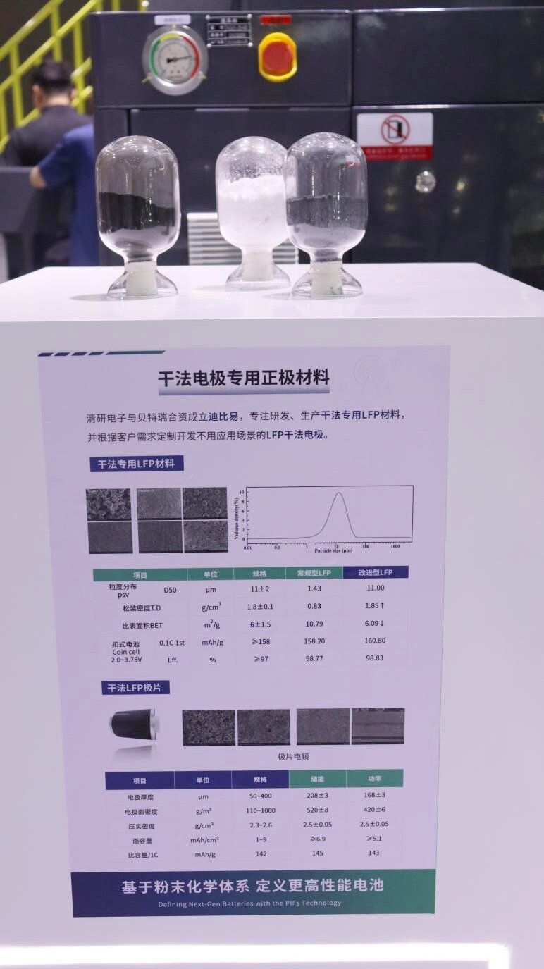 锂电装备,干法电极,清研电子 锂电装备,干法电极,清研电子