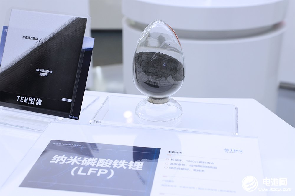 德方纳米