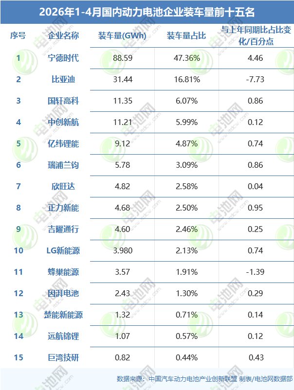 动力电池,锂电池,新能源 动力电池,锂电池,新能源