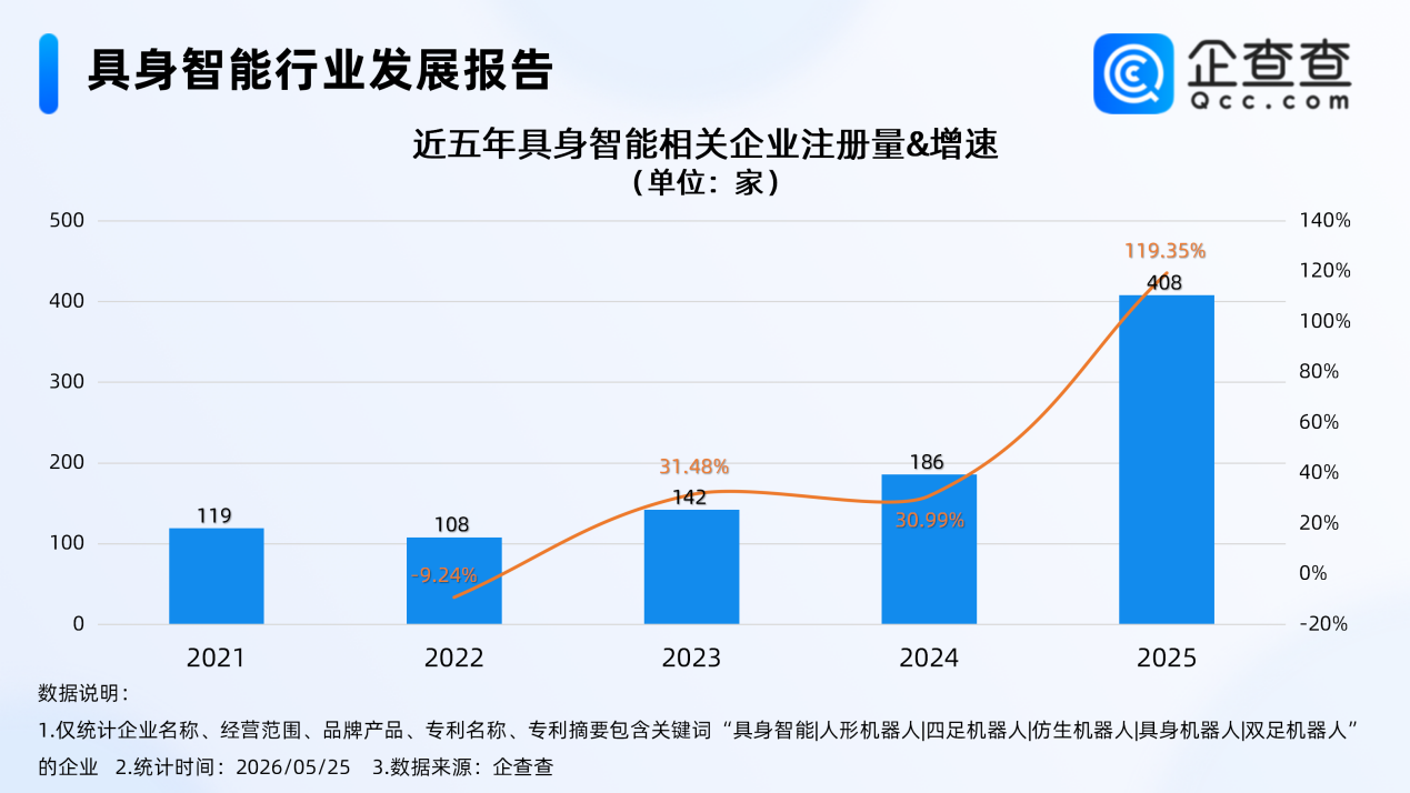 锂电池,新能源,人形机器人 锂电池,新能源,人形机器人