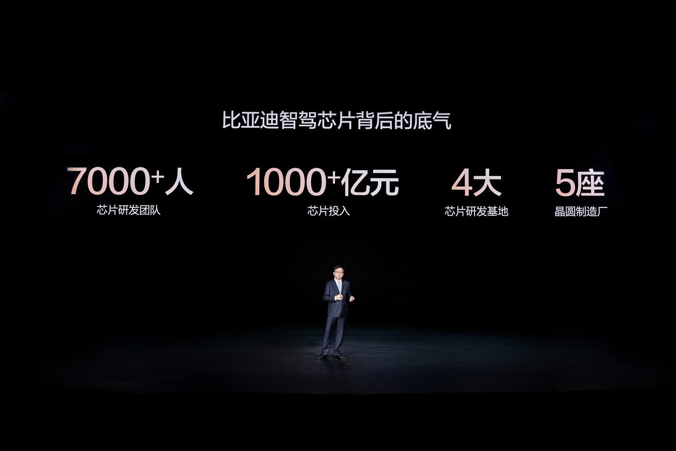 比亚迪,芯片,智能驾驶 比亚迪,芯片,智能驾驶