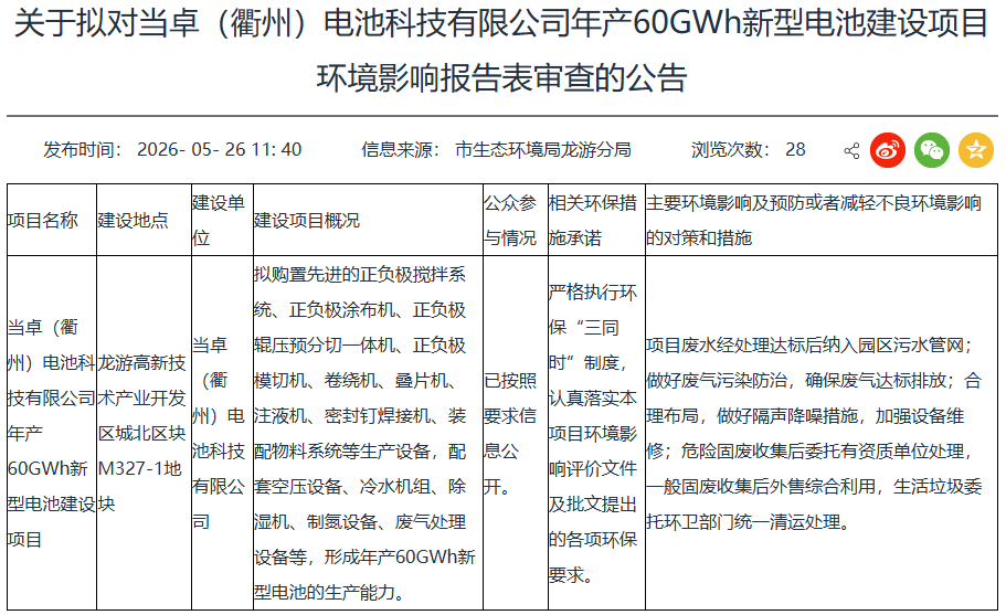动力电池,新能源,储能
