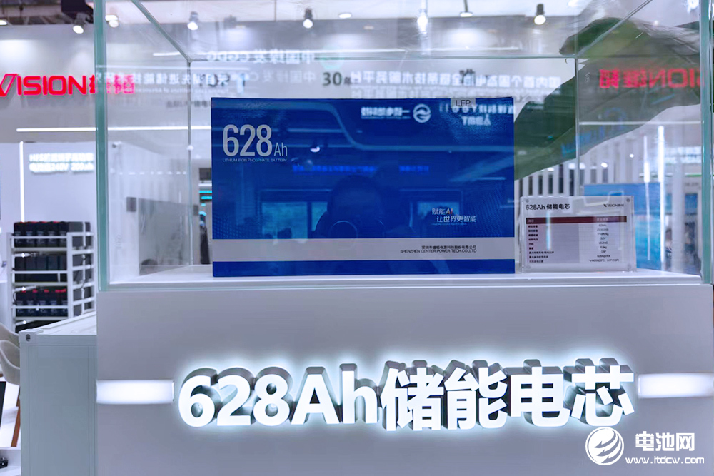 雄韬股份产品