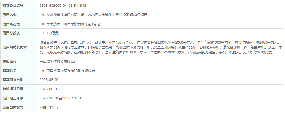 锂电池,新能源,固态电池 锂电池,新能源,固态电池