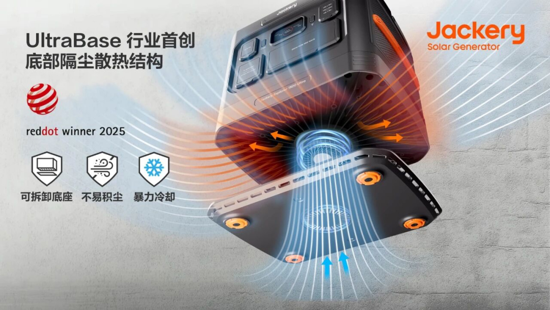 IP65 涡轮散热便携储能 IP65 涡轮散热便携储能