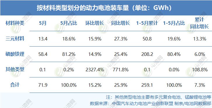动力电池,锂电池,新能源 动力电池,锂电池,新能源