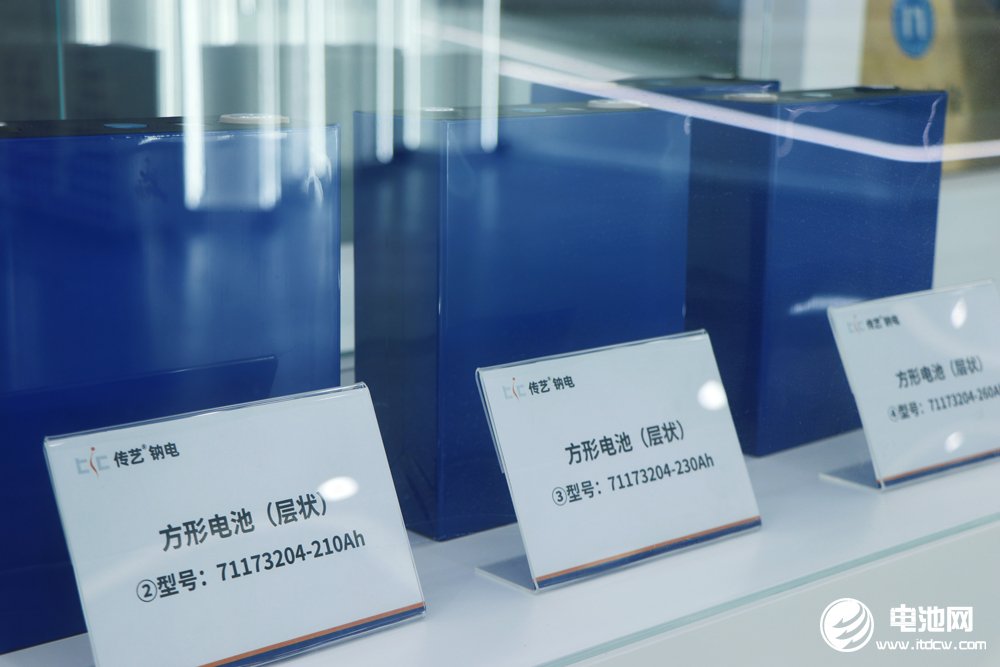 钠电池,钠电材料,传艺钠电