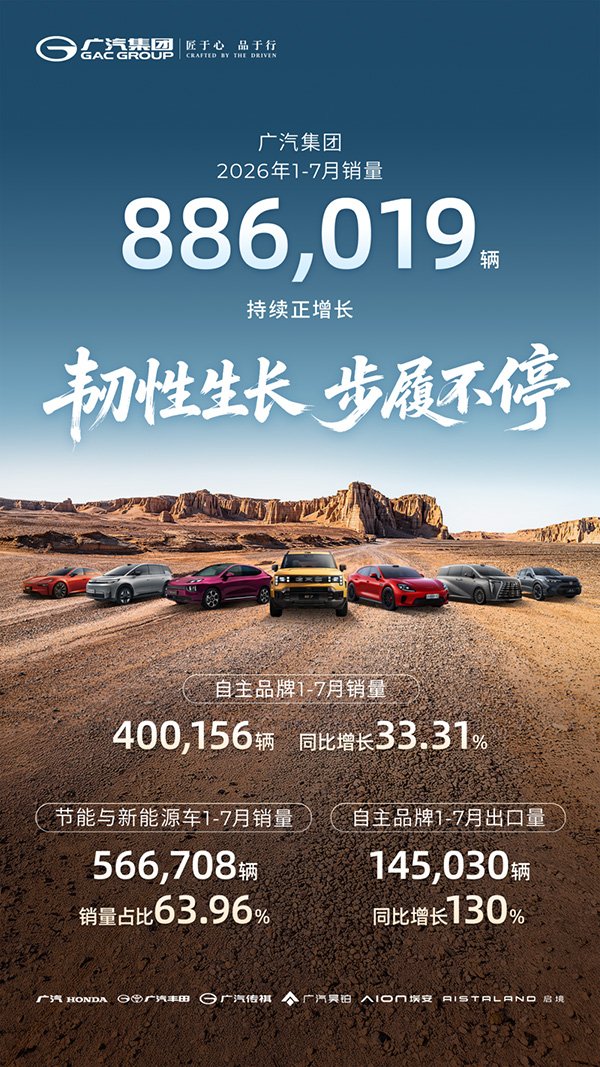 新能源汽车,电动汽车,广汽集团 新能源汽车,电动汽车,广汽集团