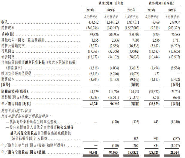锂电池,新能源,储能 锂电池,新能源,储能