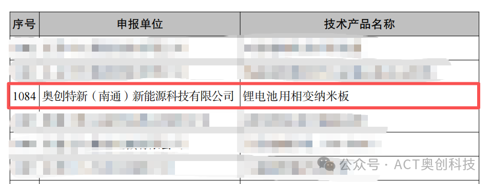 图片来源:奥创科技 图片来源:奥创科技