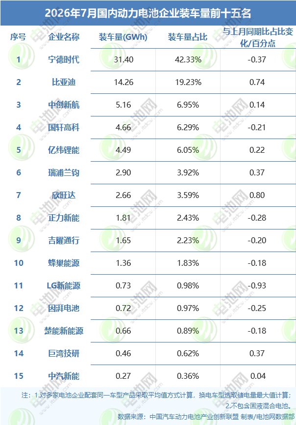 动力电池,新能源,储能电池 动力电池,新能源,储能电池