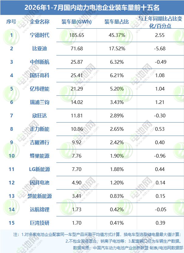 动力电池,新能源,储能电池 动力电池,新能源,储能电池