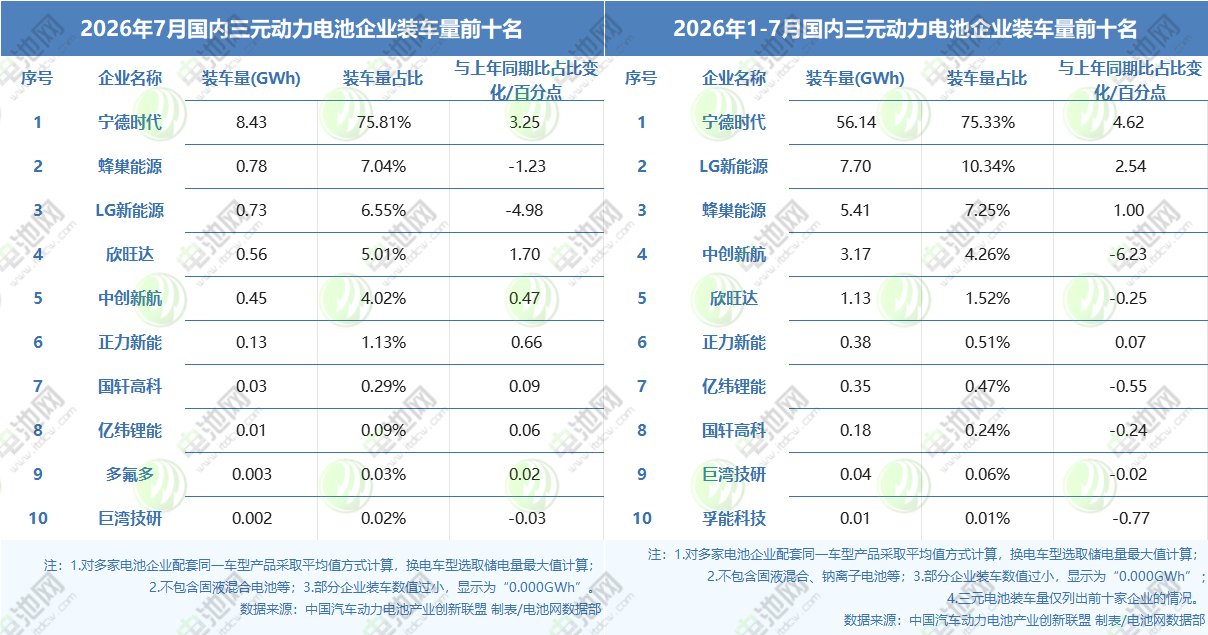 动力电池,新能源,储能电池 动力电池,新能源,储能电池
