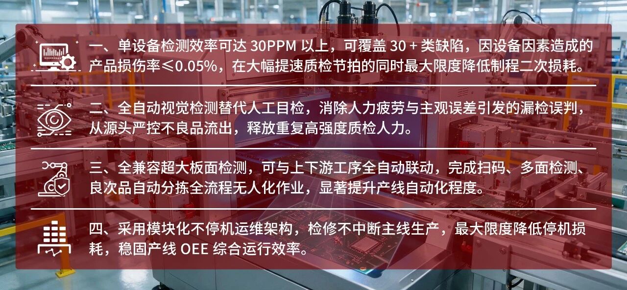 利元亨 AOI 设备精准破解行业长期存在的产线痛点 利元亨 AOI 设备精准破解行业长期存在的产线痛点