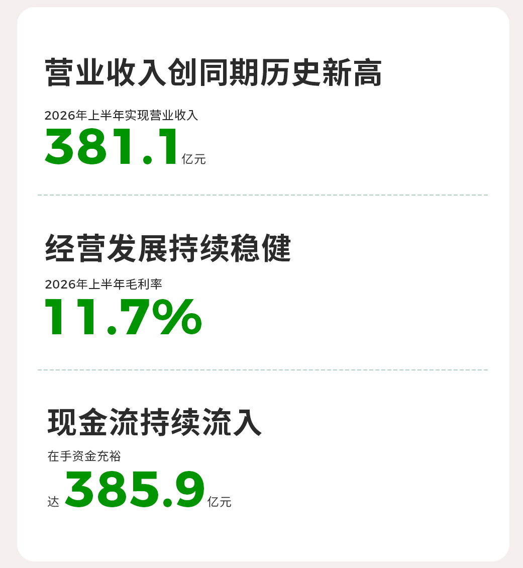 新能源汽车,零跑汽车,造车新势力 新能源汽车,零跑汽车,造车新势力