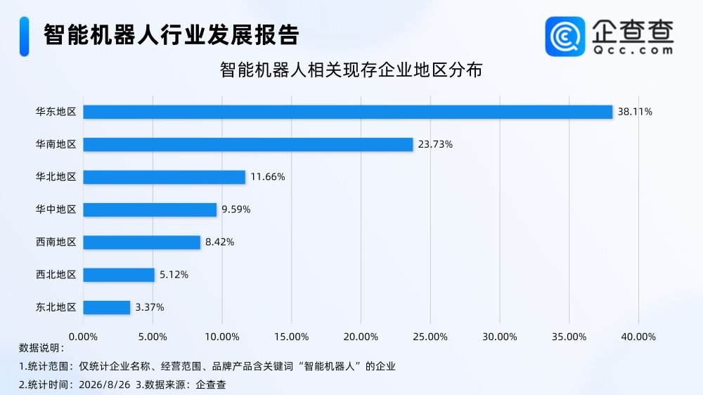 锂电池,机器人,智能制造 锂电池,机器人,智能制造