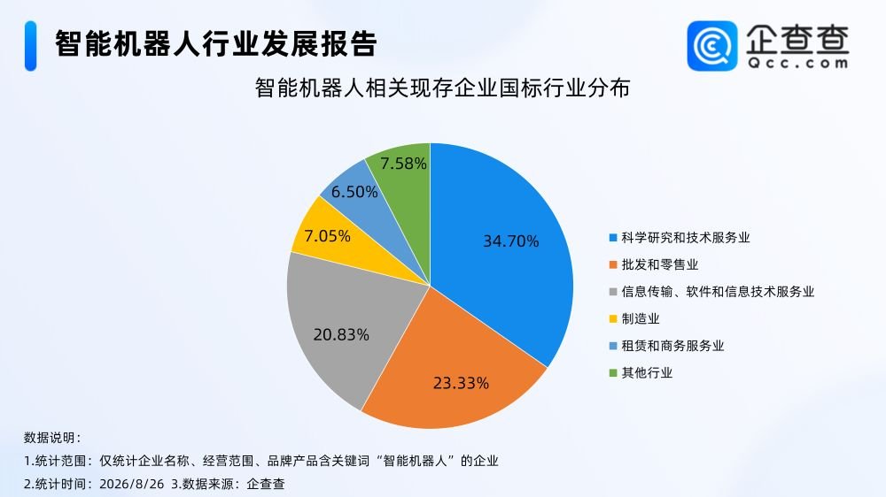 锂电池,机器人,智能制造 锂电池,机器人,智能制造