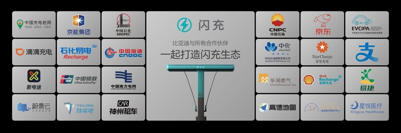 电动汽车,比亚迪,闪充站 电动汽车,比亚迪,闪充站