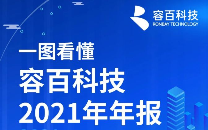 三元正极材料销售5.23万吨！一图看懂容百