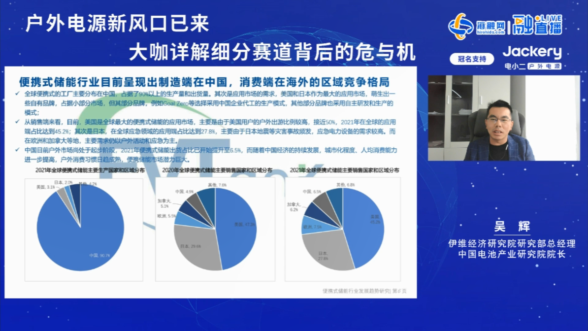 吴辉：中国便携式储能产品出货量占比超过90% 外向型特