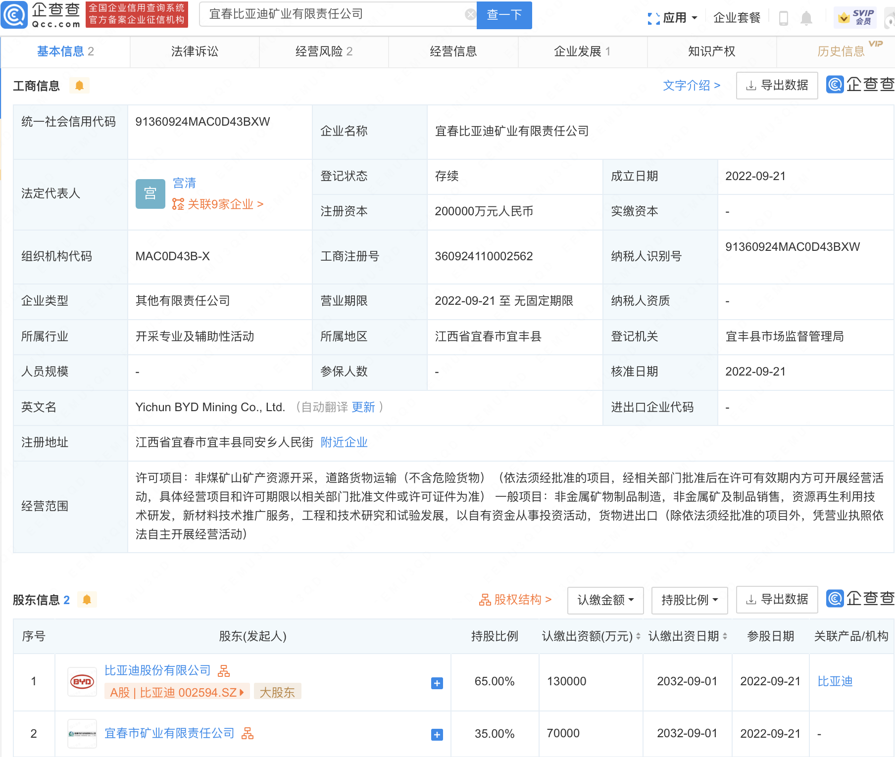 比亚迪在江西宜春新设矿业公司 注册资本