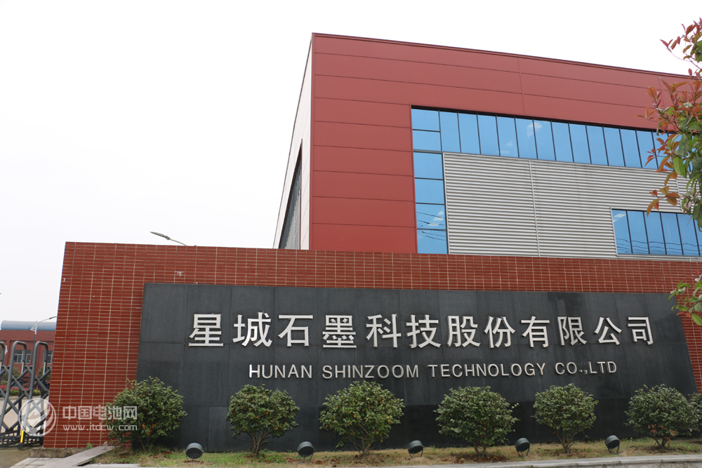中科电气电池材料比肩第一梯队 延伸产业