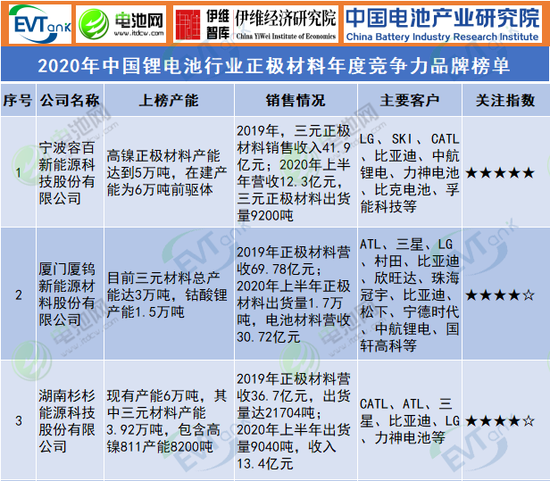 /uploads/180808/200917/4-20091F93200R3.png