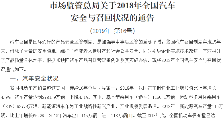 2018年我国实施汽车召回221次 涉及12.14万新