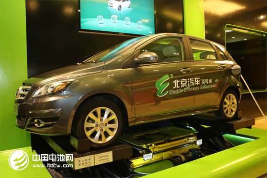 多个城市力推新能源汽车“换电模式”