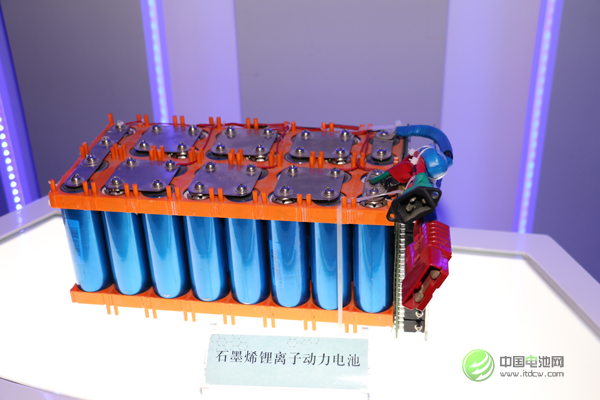 石墨烯基锂电池售价低于1800元/kW‧h将在