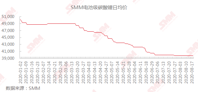 /uploads/191231/200819/4-200Q9104451150.png