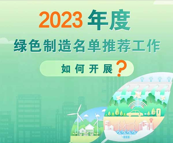 涵盖汽车领域！工信部组织开展2023年度绿色